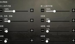 2024灵敏度最新爆料,揭秘科技行业灵敏度新趋势